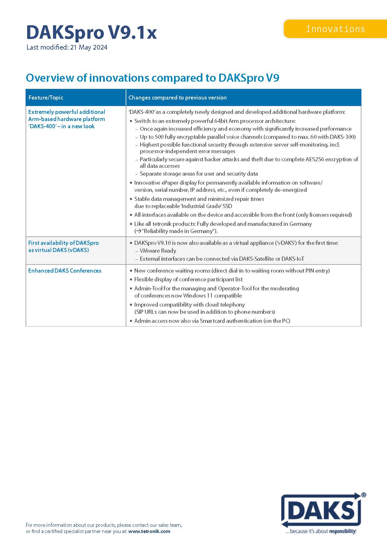 Preview image innovations DAKSpro V9.1x